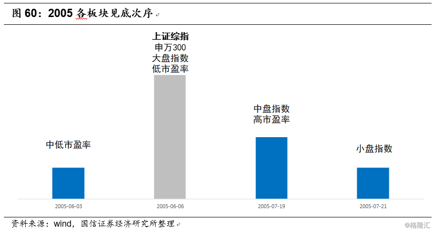 开云热门赛事_保监会新规放行银行投资保险公司(图3) KAIYUN体育